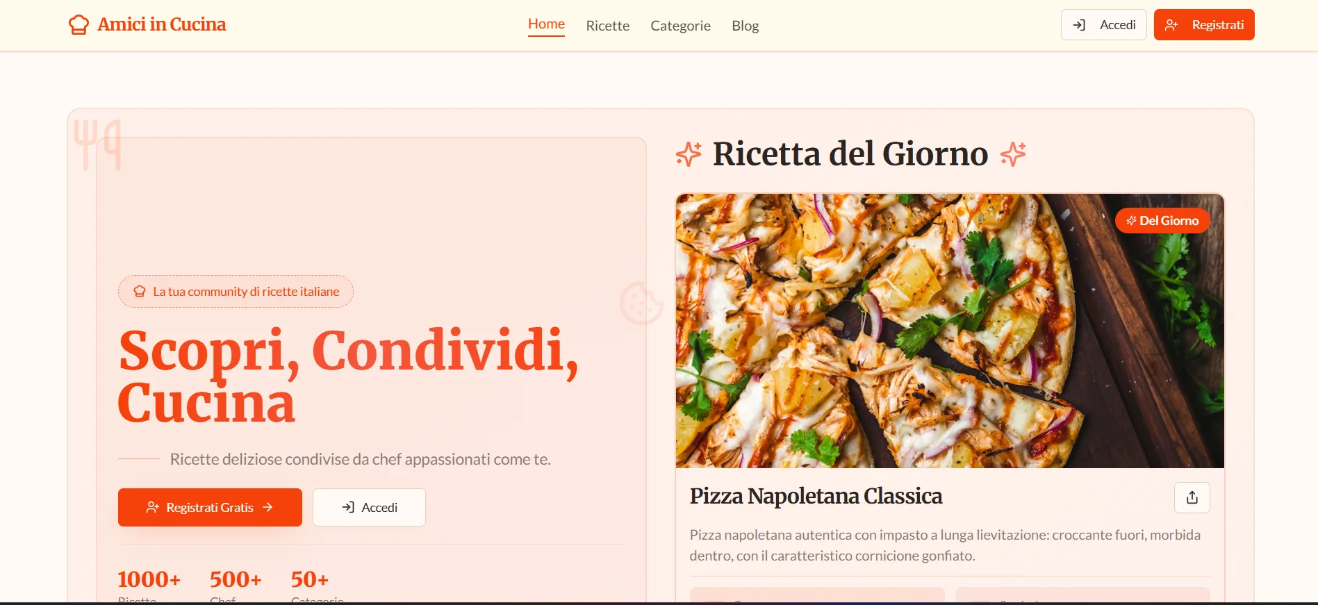 Amicincucina.it